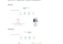 do website speed optimization for google pagespeed insights